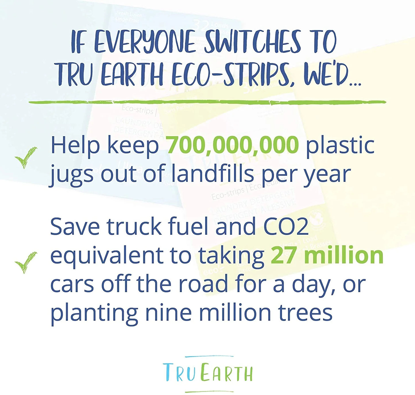 Laundry Detergent Sheets Eco-Friendly, Biodegradable, Zero Waste, Cruelty-Free Eco-Strips for Sensitive Skin
