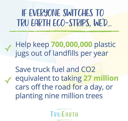 Laundry Detergent Sheets Eco-Friendly, Biodegradable, Zero Waste, Cruelty-Free Eco-Strips for Sensitive Skin