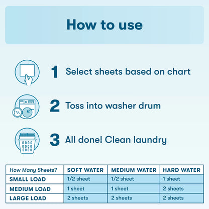 Hypoallergenic Laundry Detergent Sheets for Sensitive Skin, Free & Clear, 64 Ct