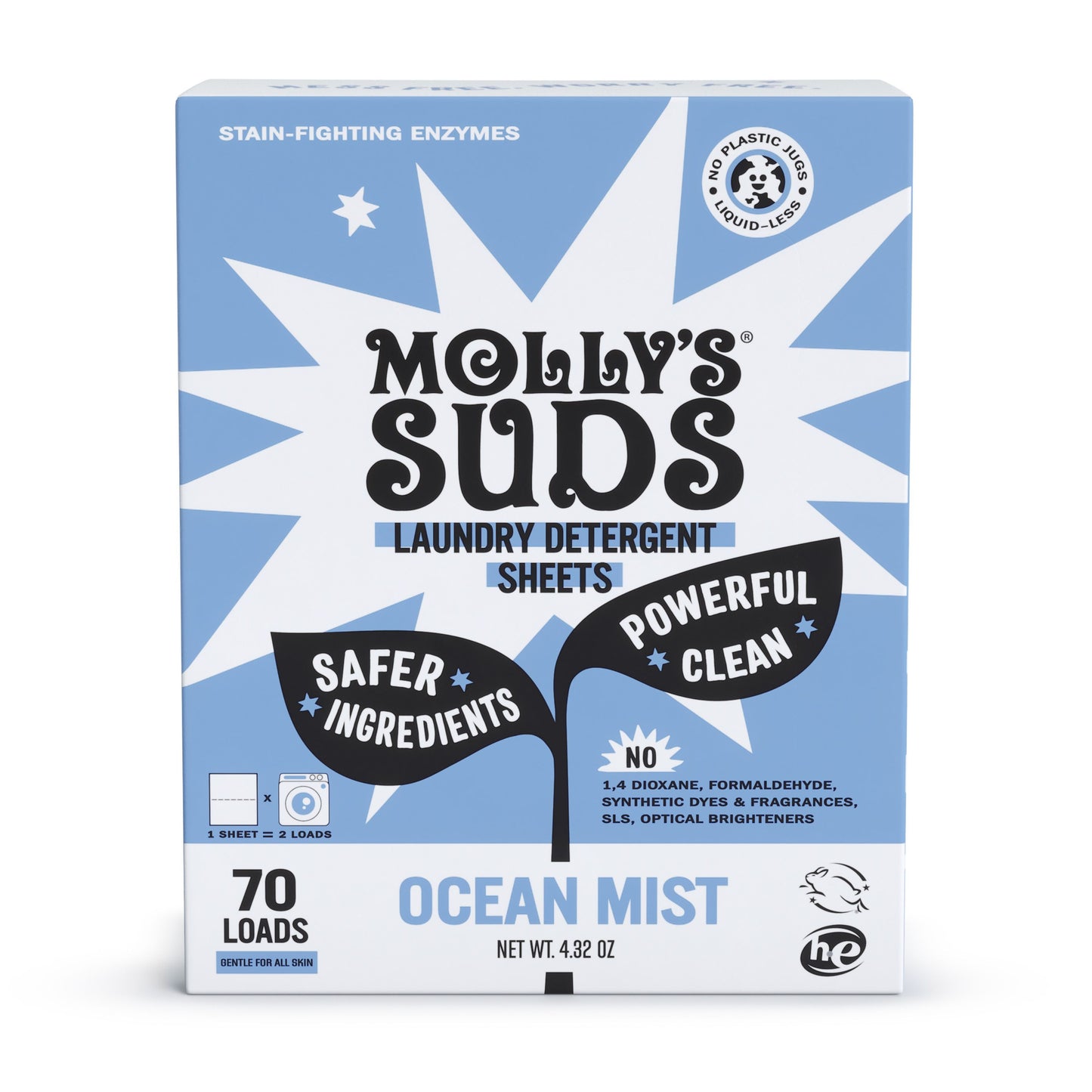 Laundry Detergent Sheets